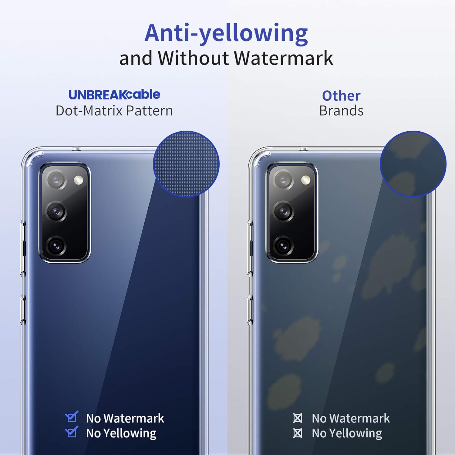 Thumbnail 5 de UNBREAKcable Clear Shockproof Case for Samsung Galaxy S20 FE 5G (Anti-Yellow, Anti-Scratch)