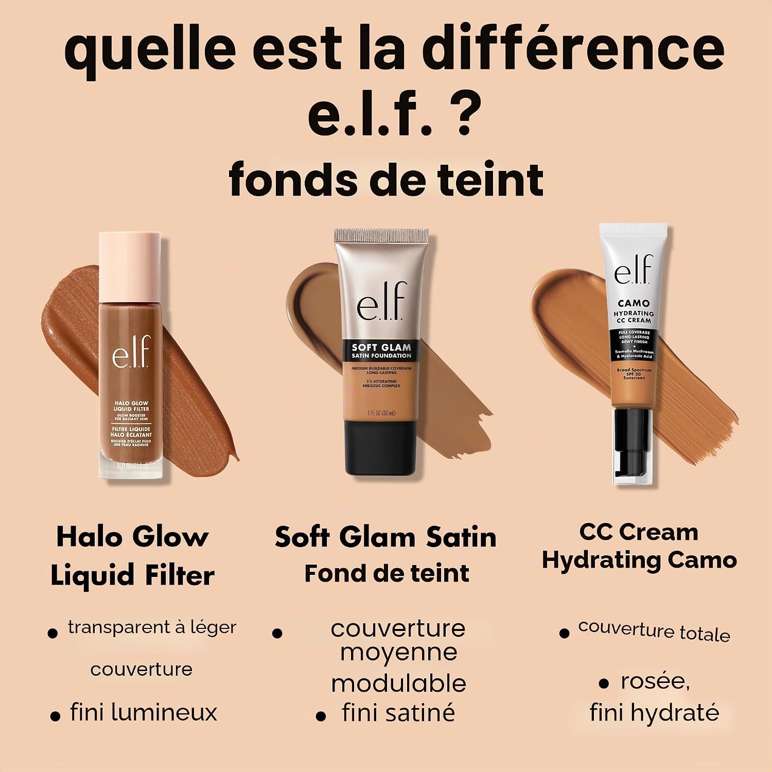 Detalle 2 de Fond de teint Soft Glam Satin : finition satinée et couvrance modulable