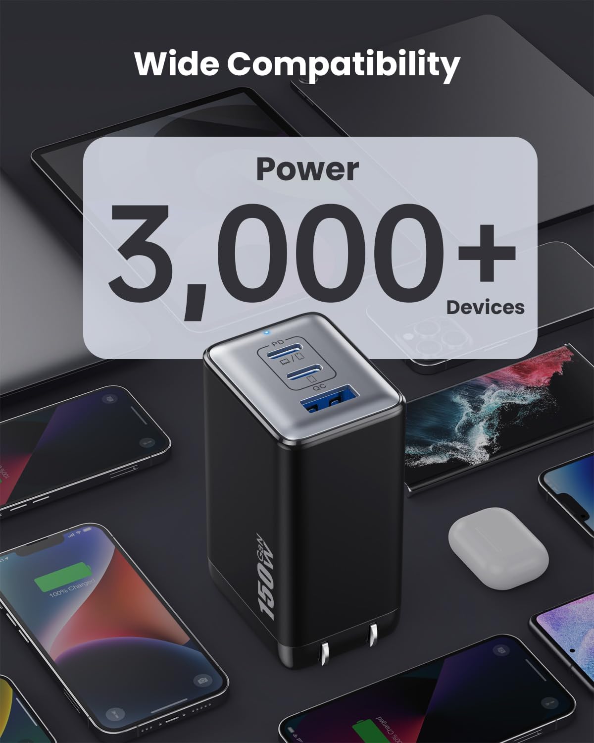 Detalle 2 de 150W USB C Charger Block 100W PD Fast Charger