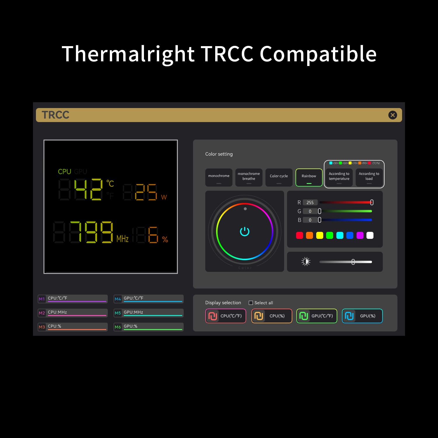 Detalle de THERMALRIGHT PS120 D SNOW-D2 CPU空冷クーラー、7本ヒートパイプ・デュアルタワー・デジタル表示