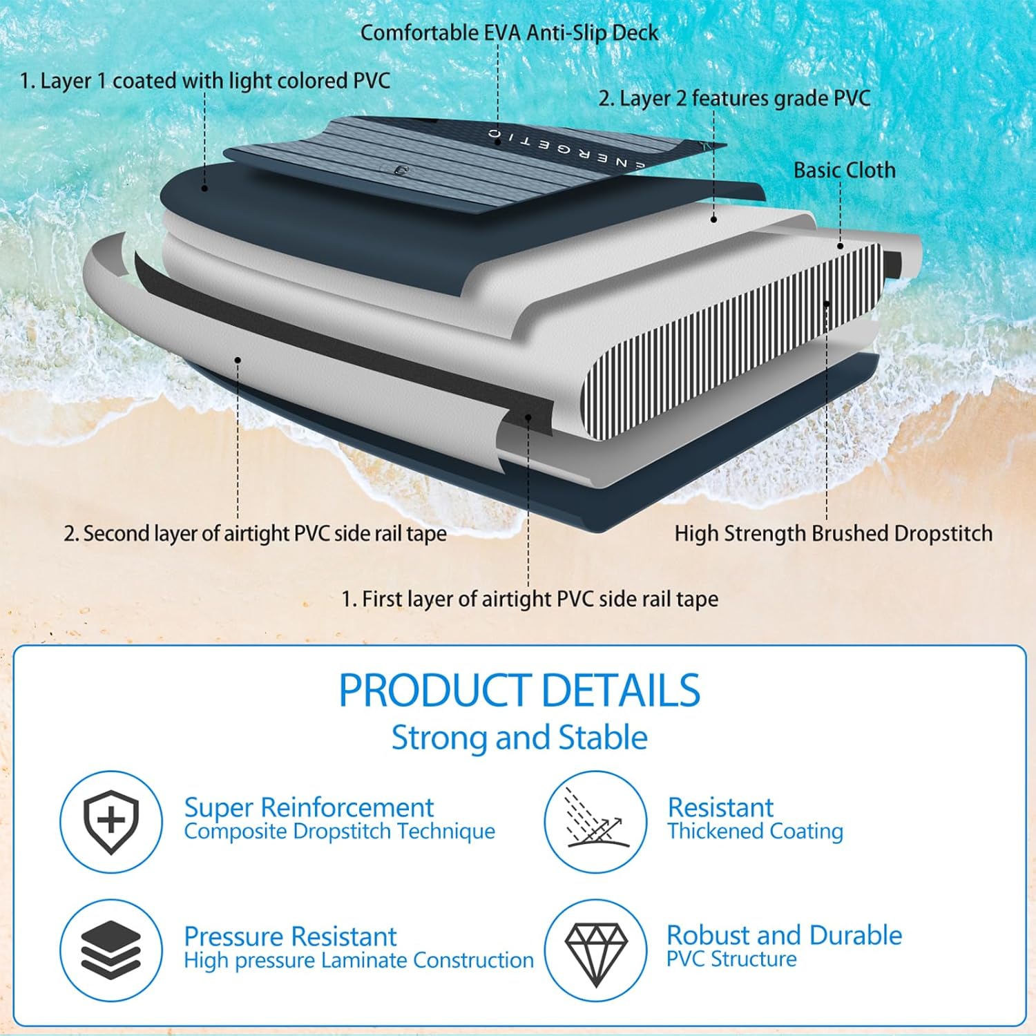 Thumbnail 1 de ALLPICK Premium SUP Board Set 200 kg 🏄