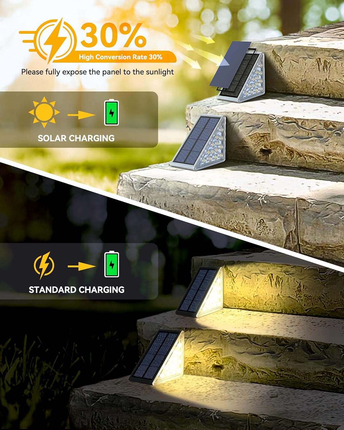 Thumbnail 3 de Asteria Solar Stair Light 6 Pack (IP67) — Warm White outdoor step lights with 13 LED beads