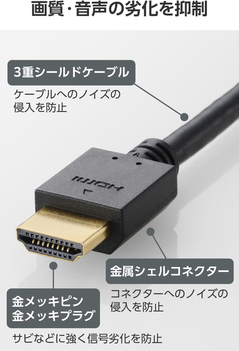 Detalle de エレコム ECDH-HD14E10BK HDMIケーブル 1m 4K/30Hz・ARC対応・3重シールド