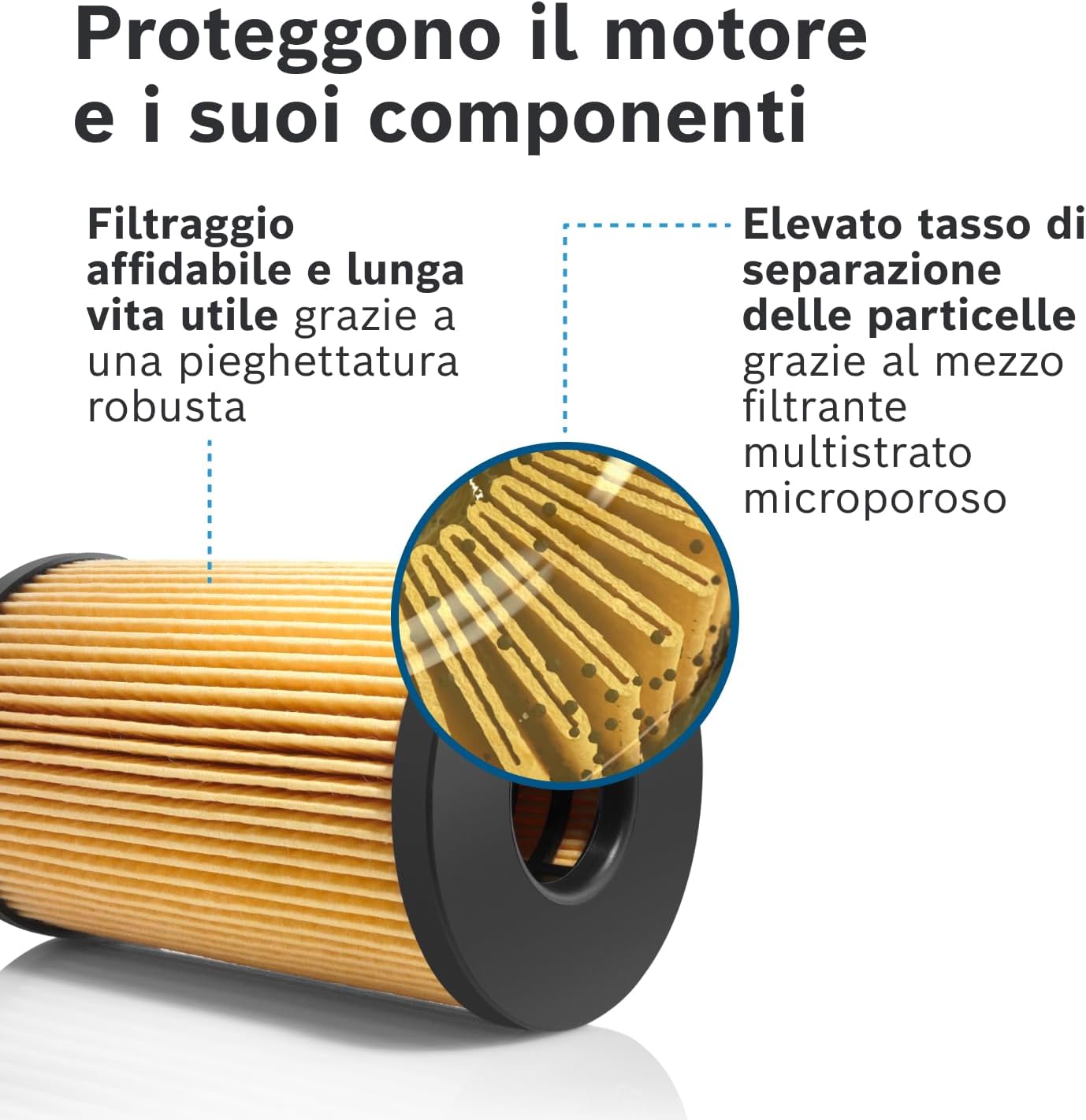 Thumbnail 5 de Bosch filtro olio per auto P7023: protegge l’olio motore e supporta una lubrificazione costante