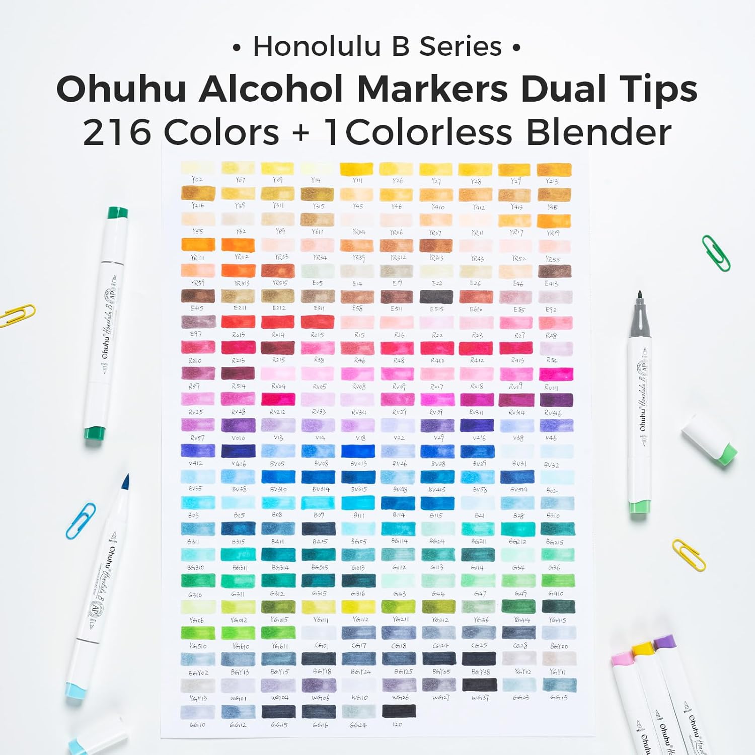Thumbnail 4 de Ohuhu Alcohol Brush Markers 216 colours 🎨