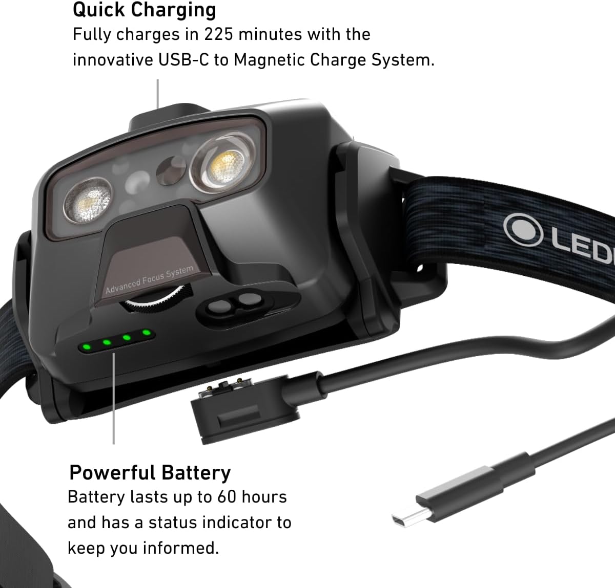 Thumbnail 3 de Ledlenser HF6R Signature 1000lm Head Torch