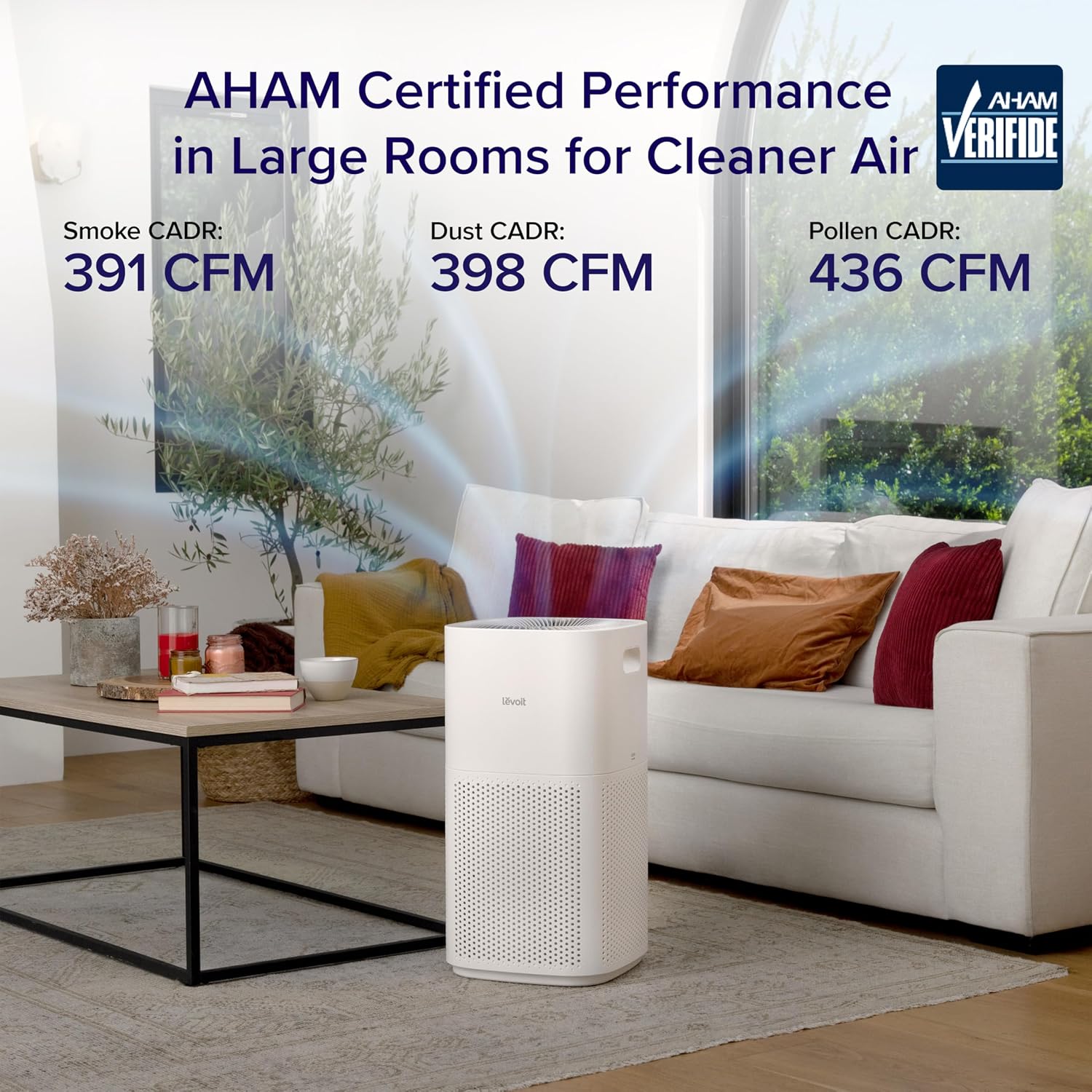 Detalle 2 de Levoit Core 600S-P Large-Room Air Purifier with Smart Wi-Fi and HEPA Sleep Mode