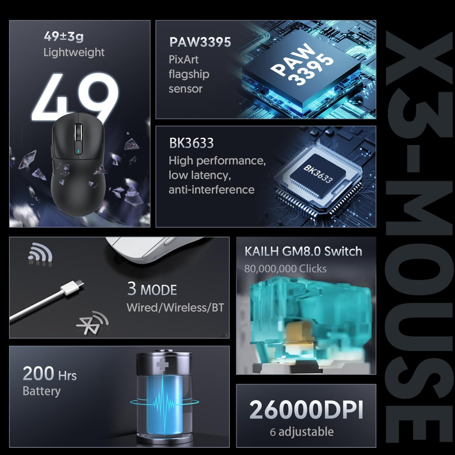 Thumbnail 2 de ATTACK SHARK X3 Gaming-Maus 49 g