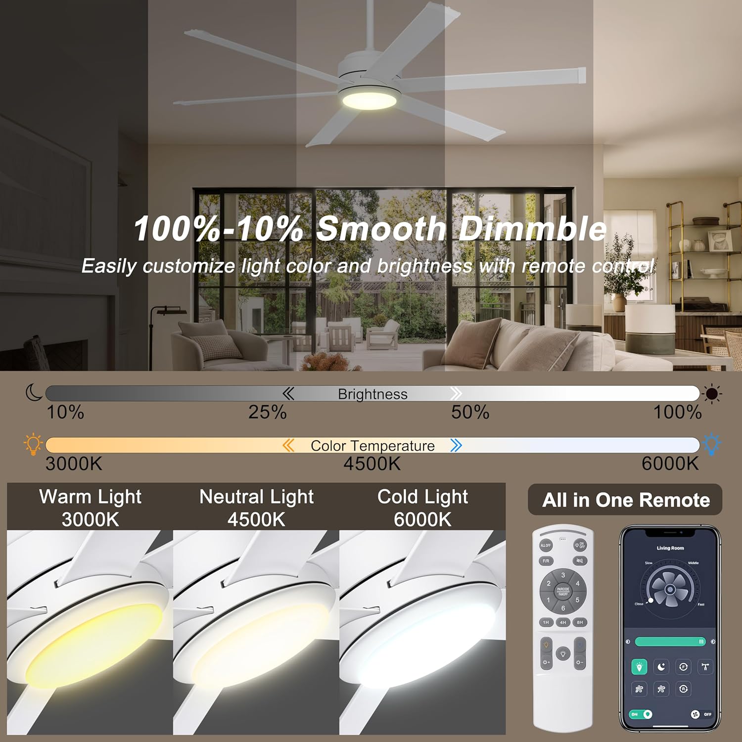 Thumbnail 4 de Ohniyou Ventilador de Techo con Luz y Control Remoto ⚙