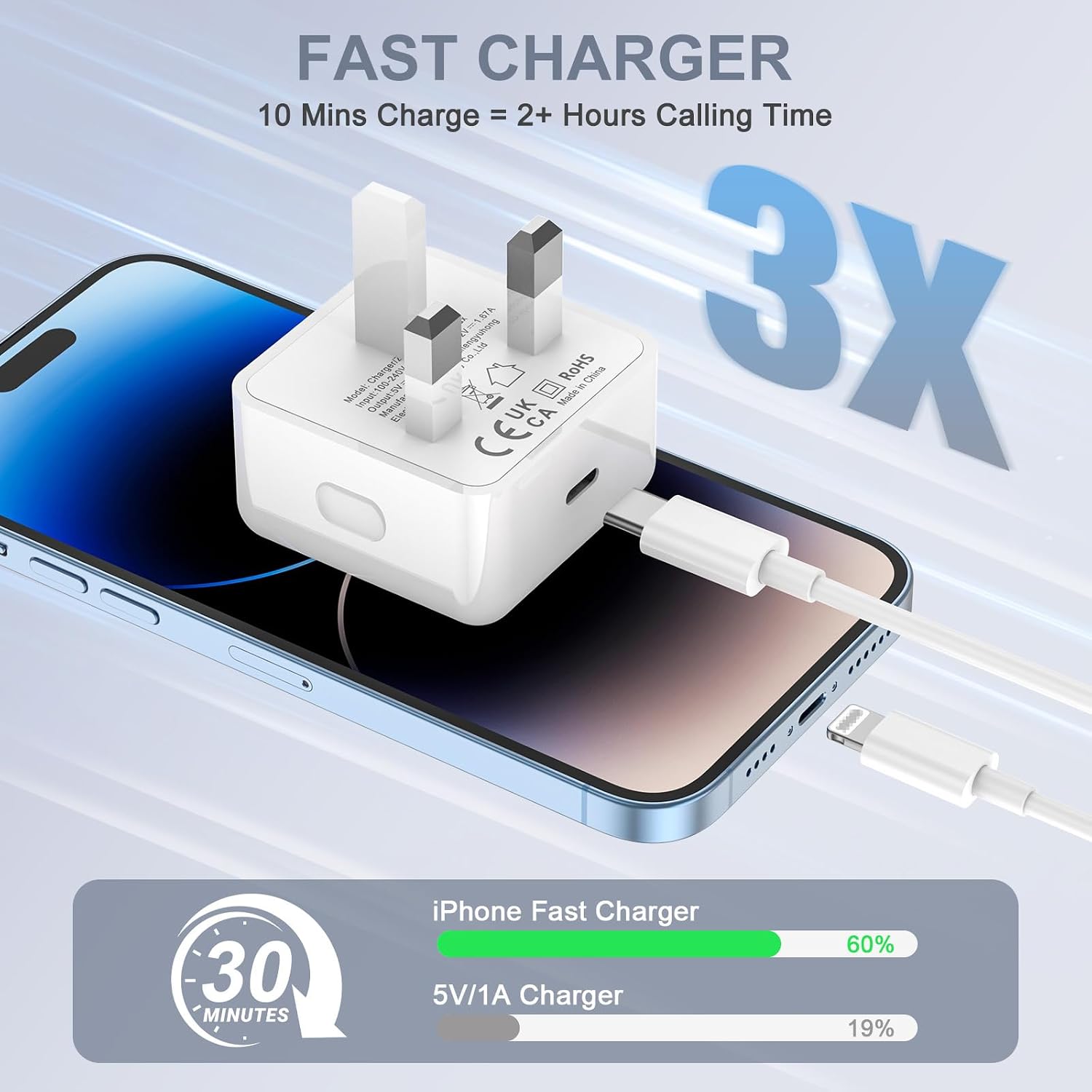 Thumbnail 1 de LCOGPDOY iPhone Fast Charger 2Pack