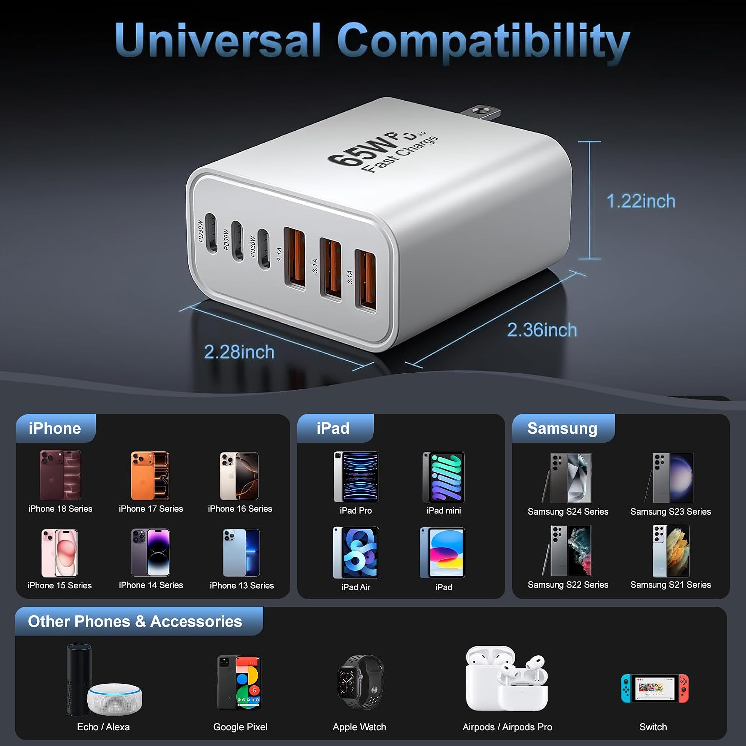 Thumbnail 4 de USB-C Charger, 65W