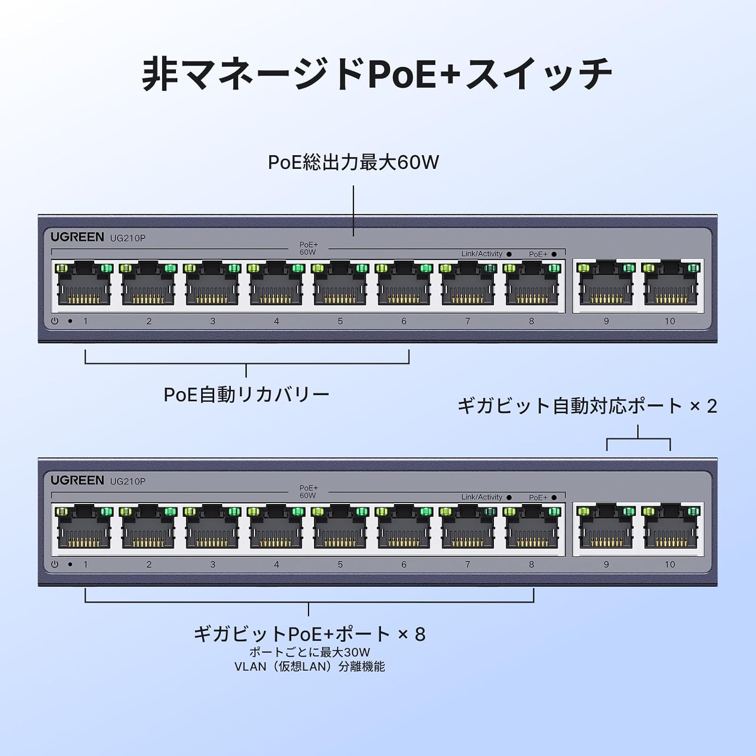 Thumbnail 3 de UGREEN 10ポートPoEスイッチ 8ポート給電・合計60W、VLAN対応のファンレス金属筐体