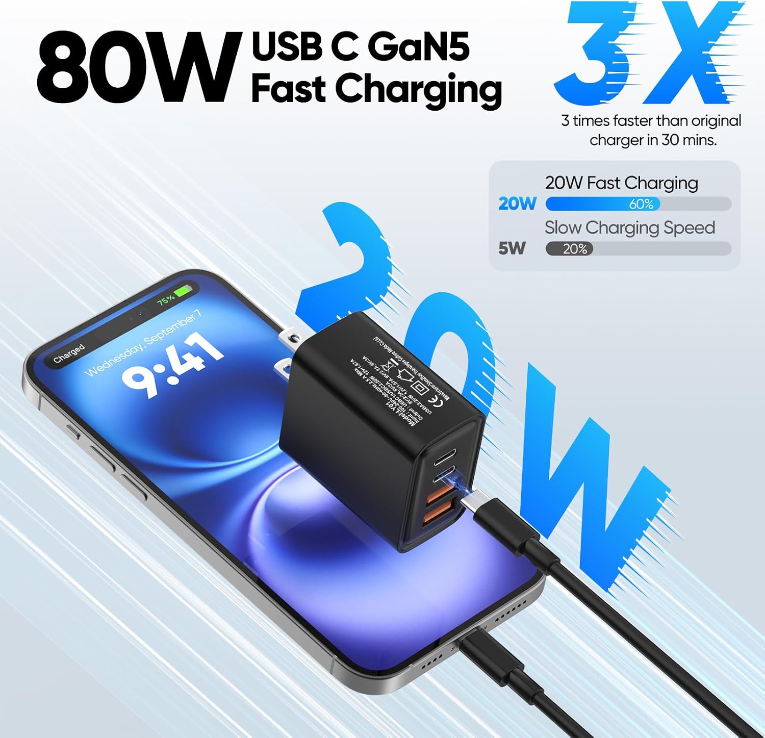 Detalle 2 de USB C Wall Charger 80W 4-Port ๐