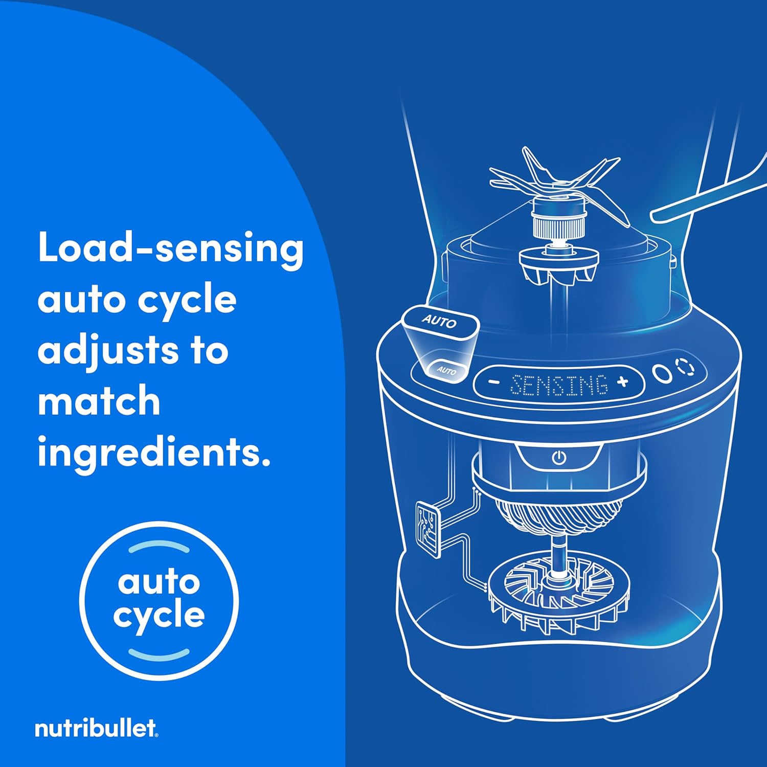 Detalle de nutribullet SmartSense 1400W Blender 🥤