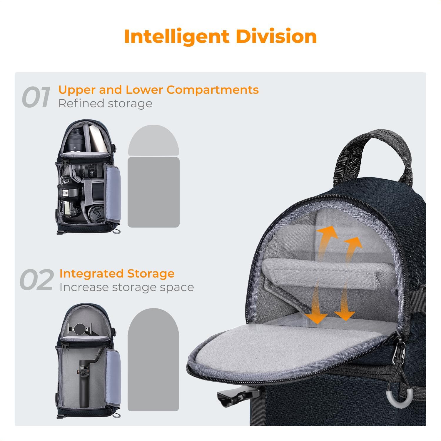 Detalle de K&F Concept Camera Sling Bag waterproof for DSLR