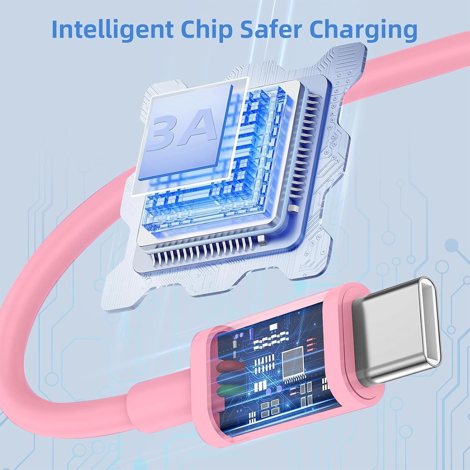 Thumbnail 1 de USB C Kabel [1M+2M, 2 Stück] für iPhone 15/16 Carplay, iPad Pro, Samsung Rosa – USB-A auf USB-C Kabel