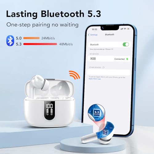 Detalle de IKT Auriculares Inalámbricos Bluetooth 5.3 con Nano-revestimiento IP7, 50 h de batería y reducción de ruido ENC