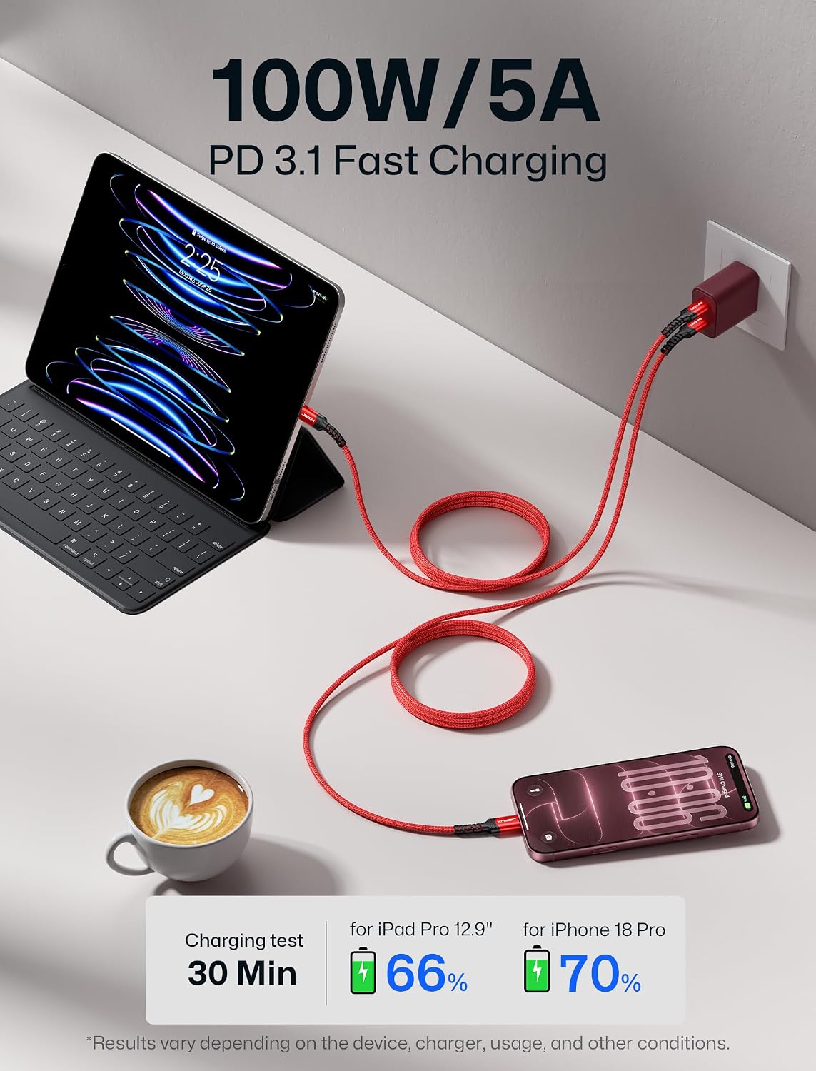 Detalle de JSAUX 100W USB-C to USB-C Cable 2-Pack (6.6 ft, Red) — Fast Charge for iPhone 17 and More