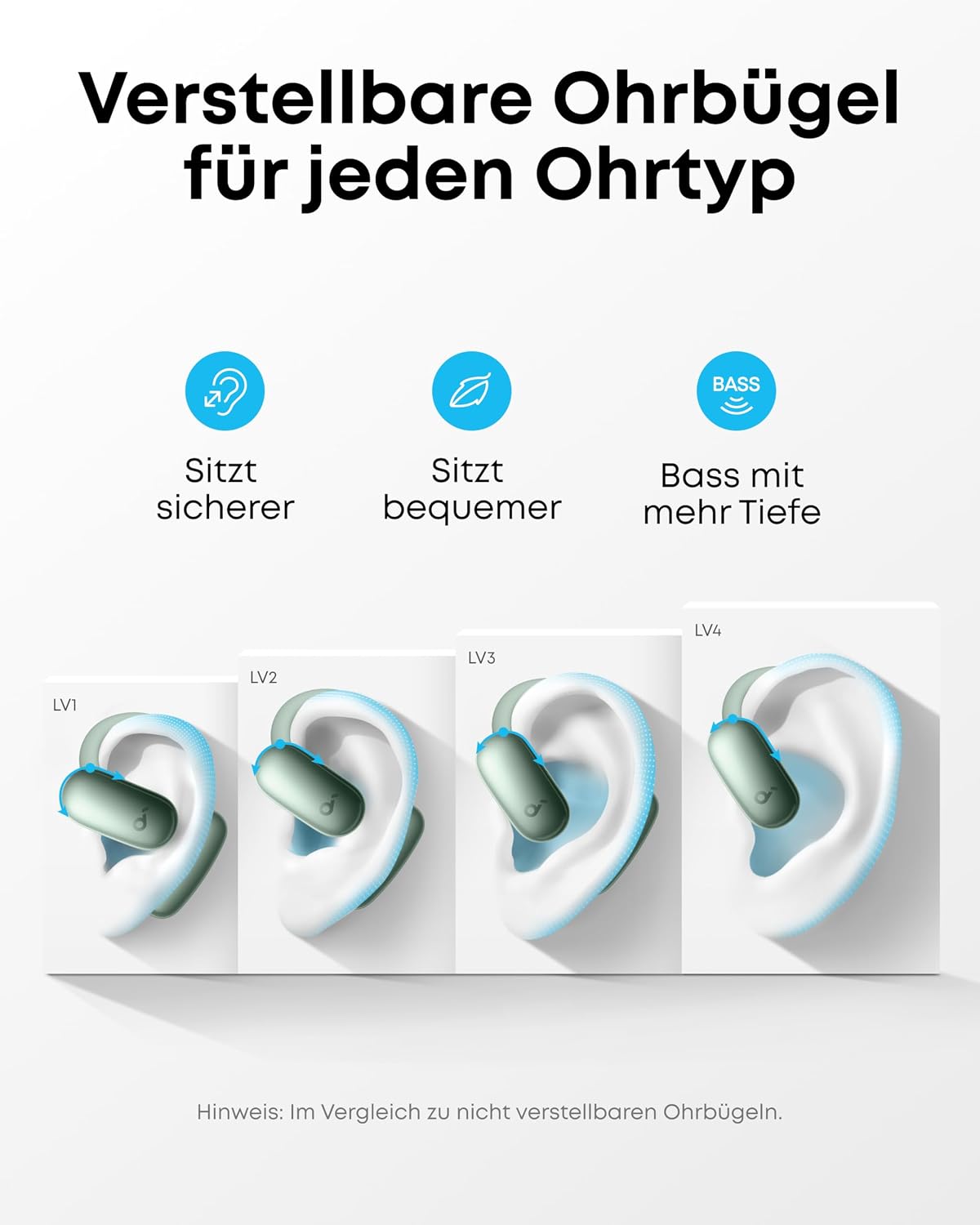 Detalle de Soundcore AeroFit 2 AI Assistant (Anker) – Open-Ear-Kopfhörer mit KI-Assistent & Echtzeit-Übersetzung, IP55