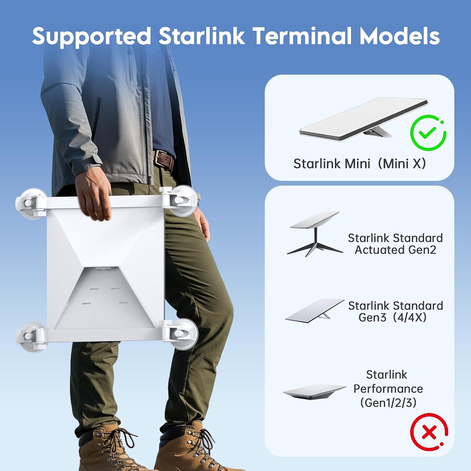Detalle de WXPSKY Suction Cup Mount for Starlink Mini & Mini X – Heavy-Duty Car Attachment
