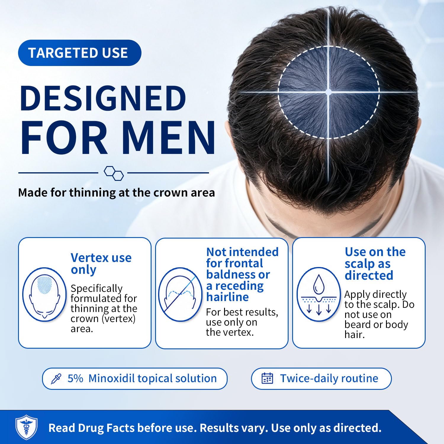 Detalle 2 de DOVIREY 5% Minoxidil Roll-On for Men, Topical Hair Regrowth Solution