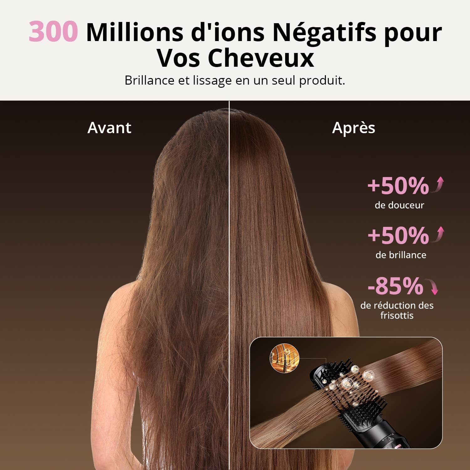 Detalle 2 de CrazyMar Brosse soufflante 7 en 1 110 000