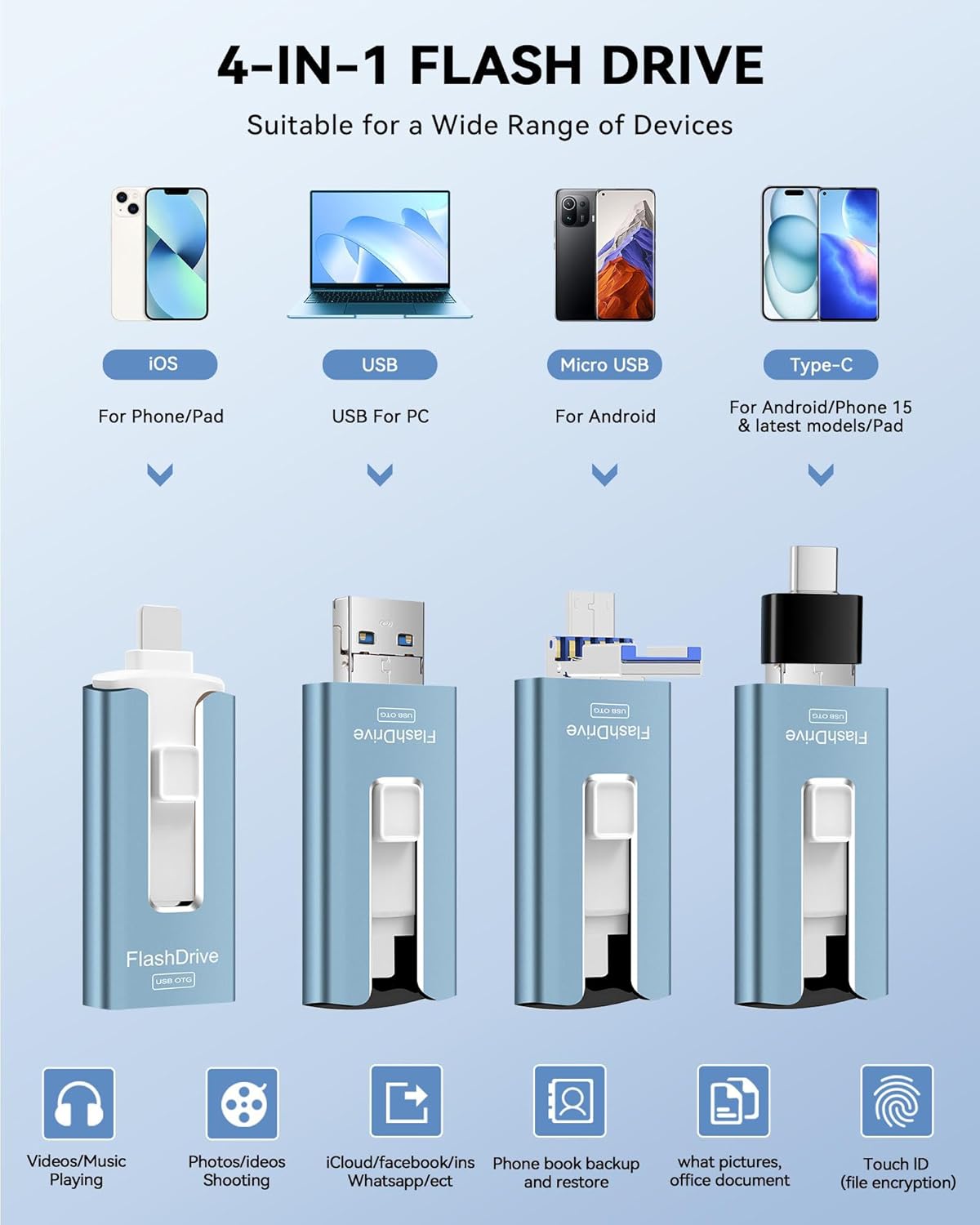 Detalle 2 de GNASEET USB Stick 256GB 4-in-1 high-speed flash drive 💾