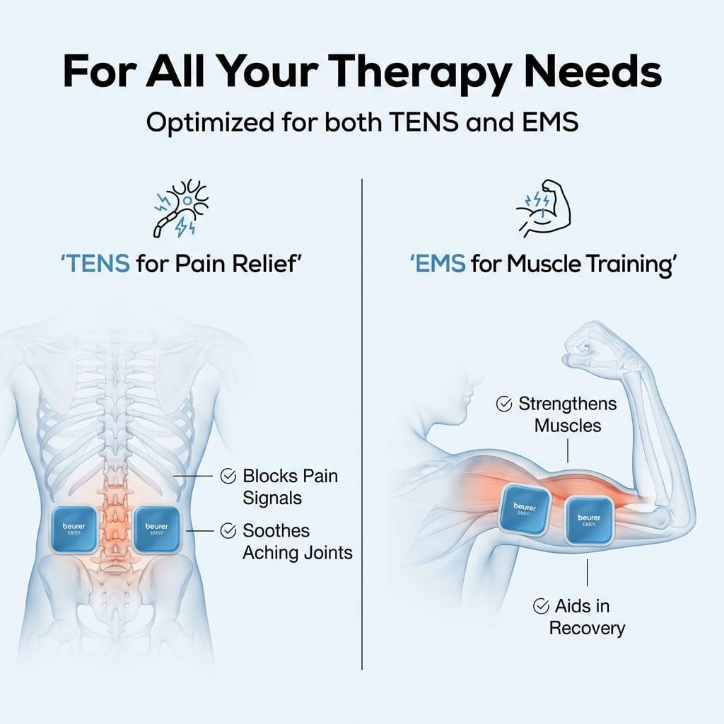 Thumbnail 6 de Beurer EM 59 Heat coussins gel 45x45 mm