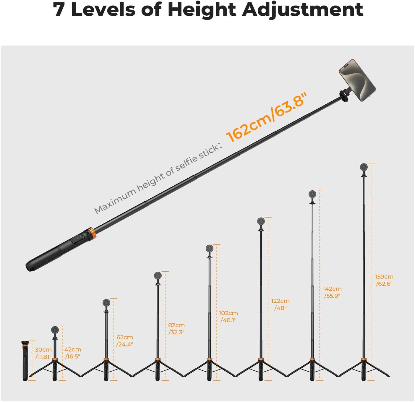 Thumbnail 5 de K&F CONCEPT 63" Phone Selfie Stick Tripod with Remote 🎥