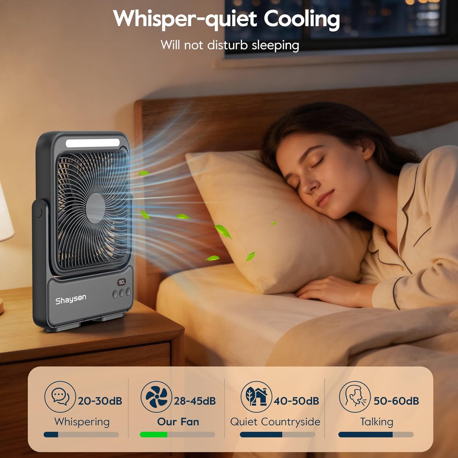Detalle de Ventilatore Portatile 20000mAh Campeggio USB – Ventilatore da tavolo con Luce LED, 4 velocità, 12-43 ore di funzionamento e display intelligente (Nero)
