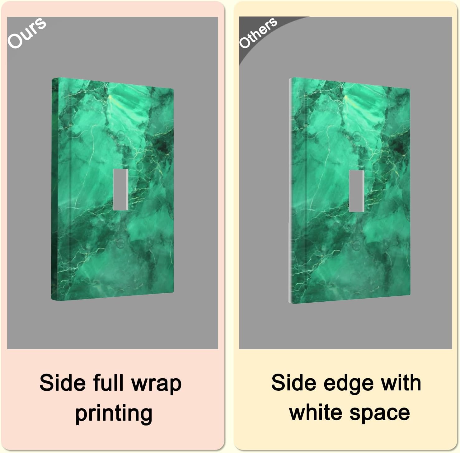 Detalle de Wuyocha Light Switch Wall Plate 1-Gang