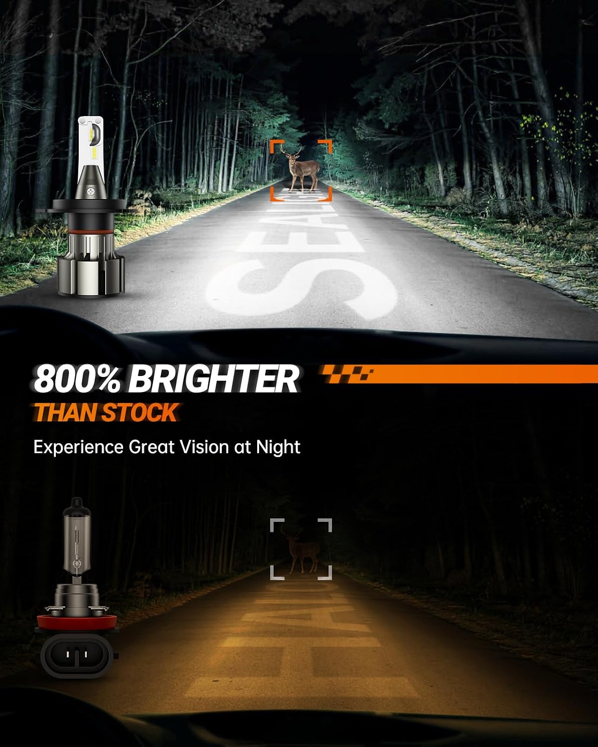 Detalle 2 de SEALIGHT H4/9003/HB2 Bulbs 36000LM Daylight White 6000K