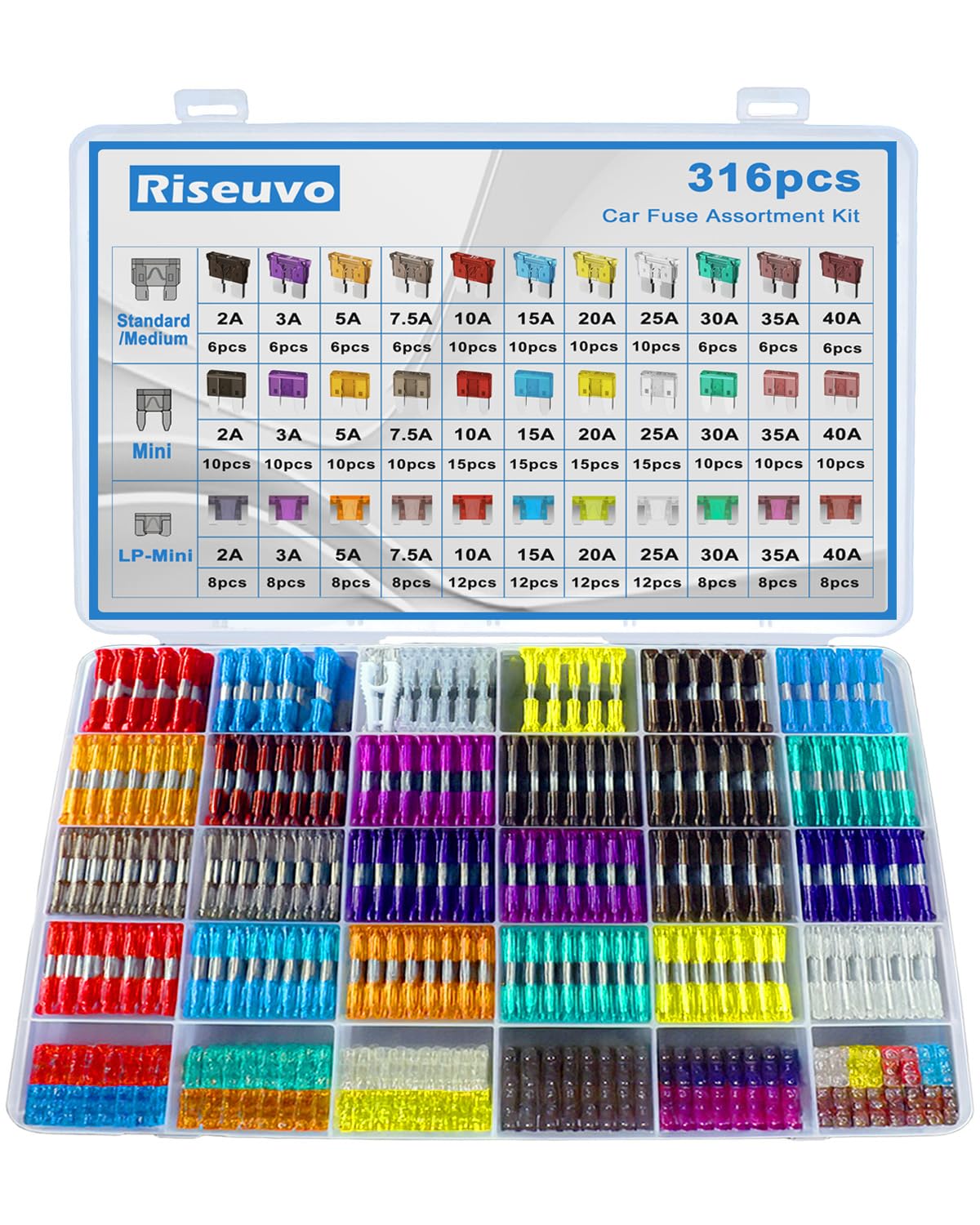 Detalle de Riseuvo 316-Piece Car Fuses Kit (Standard, Mini & Low-Profile Blade) for RV, Truck, Boat & More