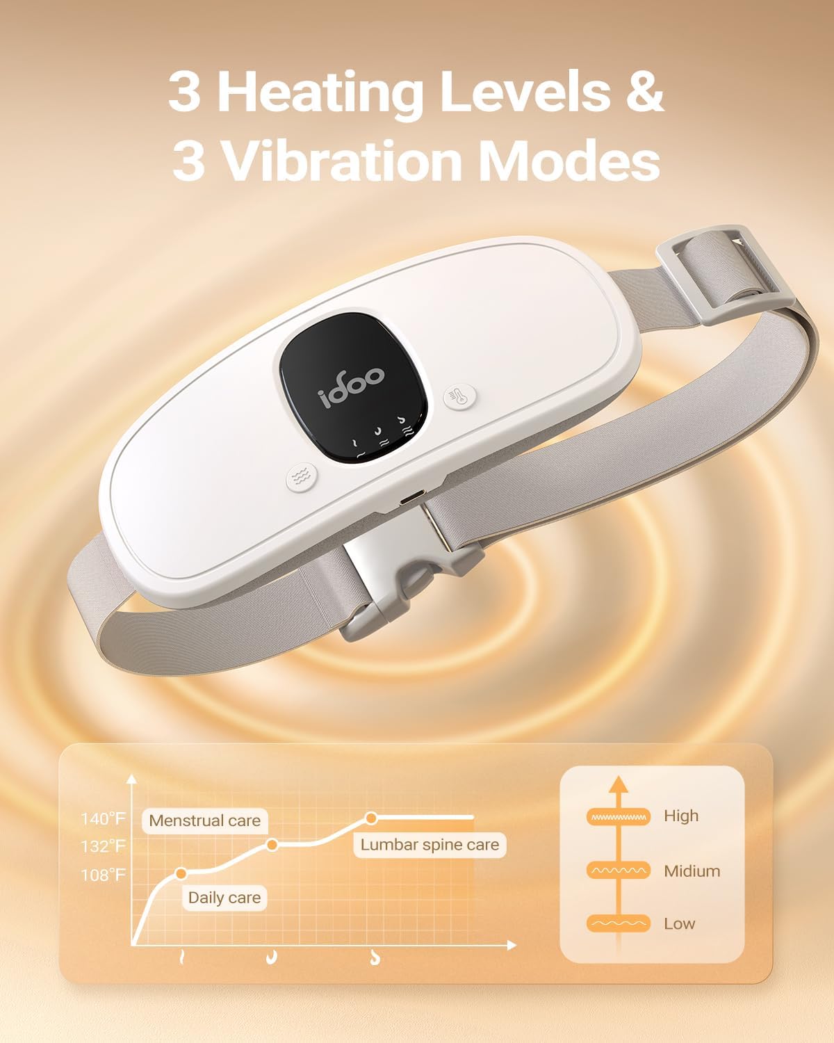 Thumbnail 2 de iDOO Period Pain Relief Heating Pad Belt