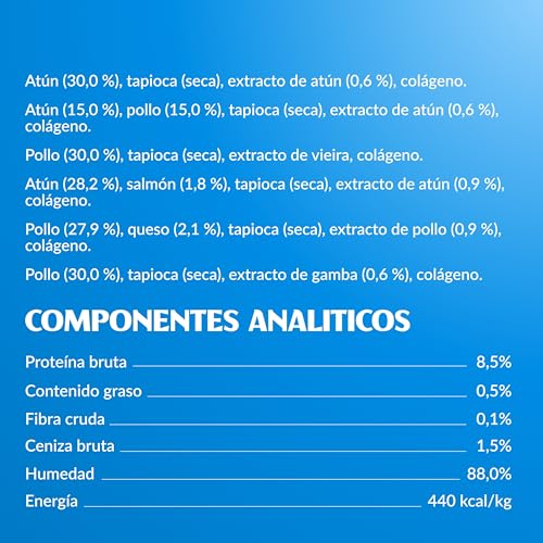 Detalle de INABA Churu Gatos: 6 Recetas de Snacks Saludables a Base de Atún y Pollo, 1,68 kg (120 Tubos x 14 g)