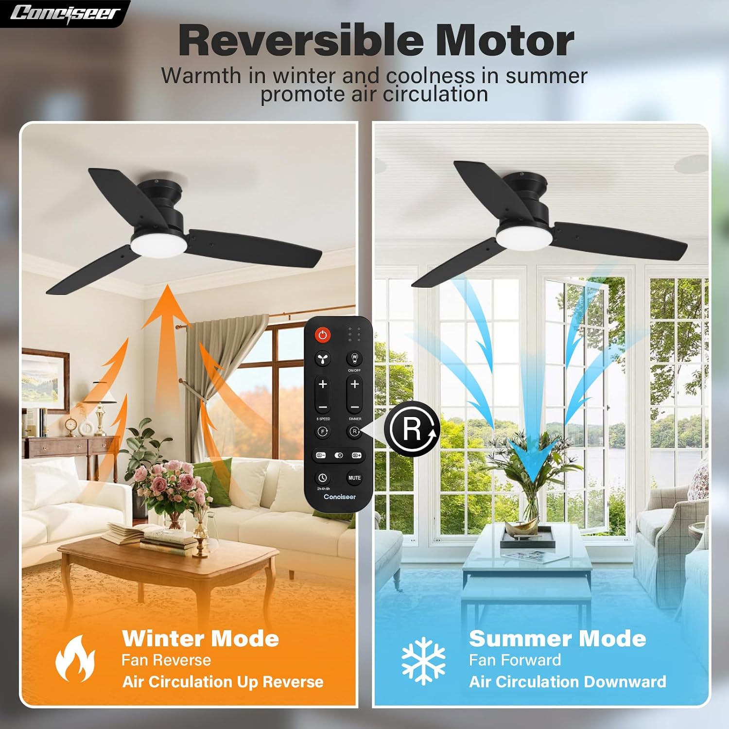 Detalle de Conciseer CS4203-MBK-WD 42-Inch Ceiling Fan with Light, Remote & Reversible DC Motor