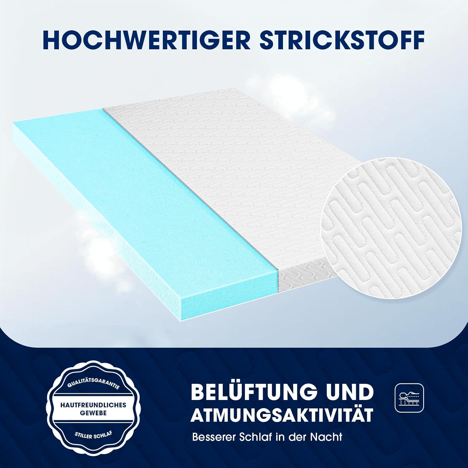 Detalle 2 de DOPEDIO Memory Foam Topper 7,5 cm 180x200