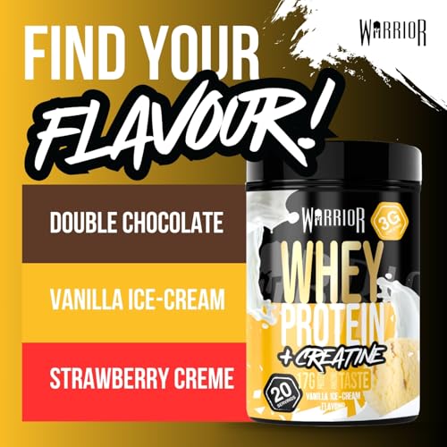Detalle de Warrior Whey Protein Plus Creatine 500g — High Protein Muscle Recovery Shake