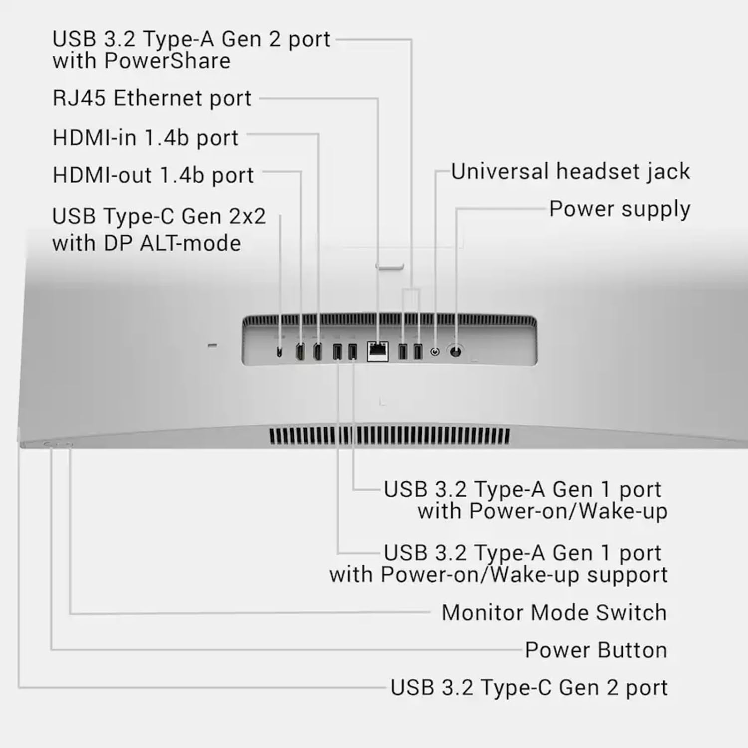 Thumbnail 6 de Dell All-in-One Desktop, 27-Inch