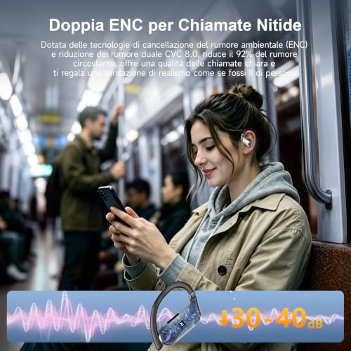 Detalle de VNMN 2026 Cuffie Bluetooth 6.1 Sport: audio Hi‑Fi, ANC ENC e 120h di autonomia