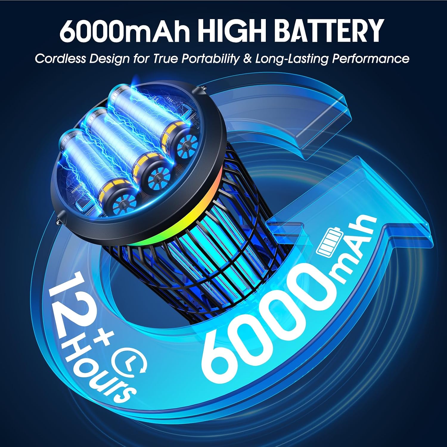Detalle 2 de Sayneep Solar Bug Zapper 6000mAh
