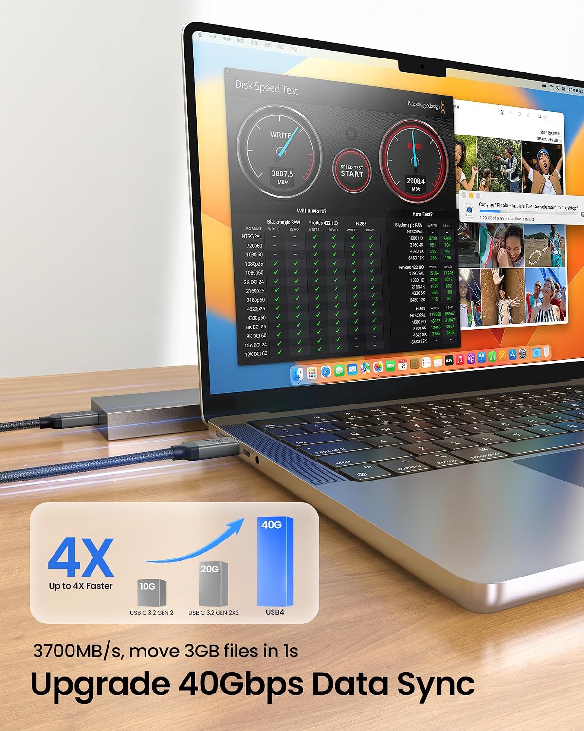 Thumbnail 2 de Silkland Cable USB4 Thunderbolt 4 - 40Gbps, 240W ⚡