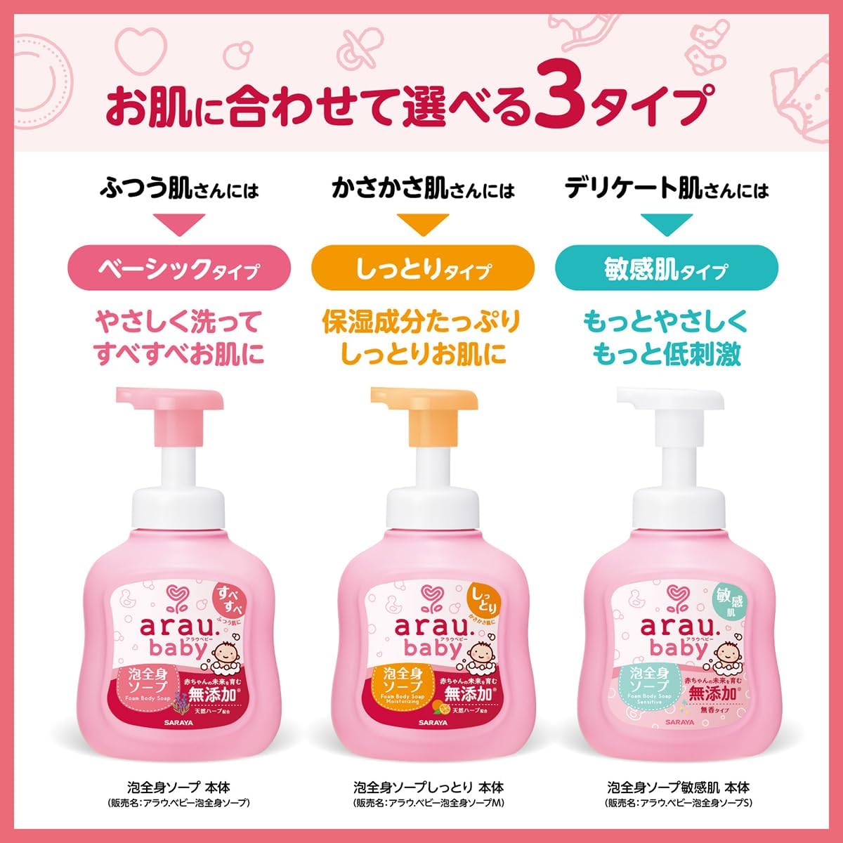 Detalle de arau.(アラウ)ベビー 泡全身ソープ 詰替 1500mL(750mL×2個)