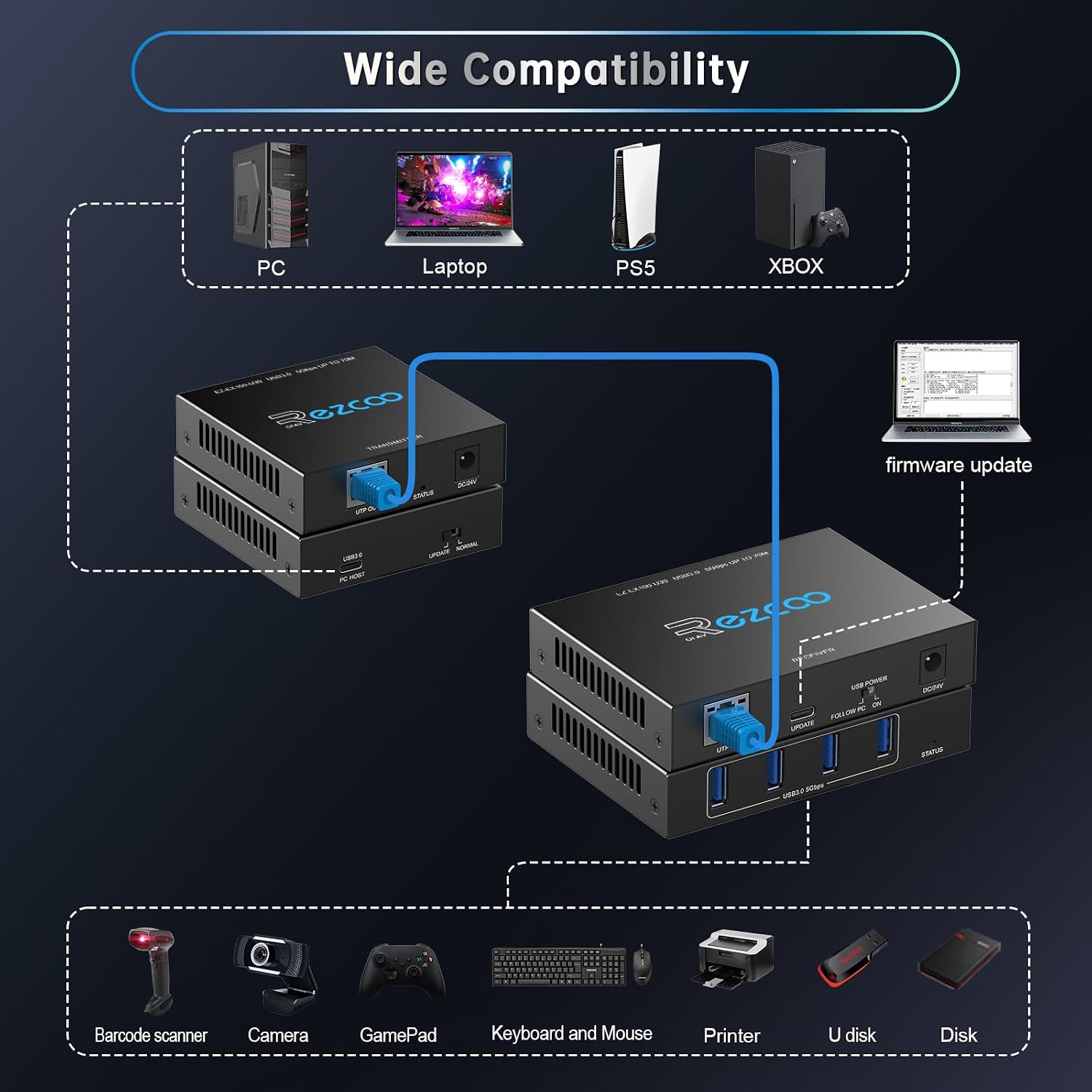 Thumbnail 4 de USB 3.2 Extender with 4-Port USB Hub over Cat5e/Cat6 (up to 70m / 229ft) with POE support