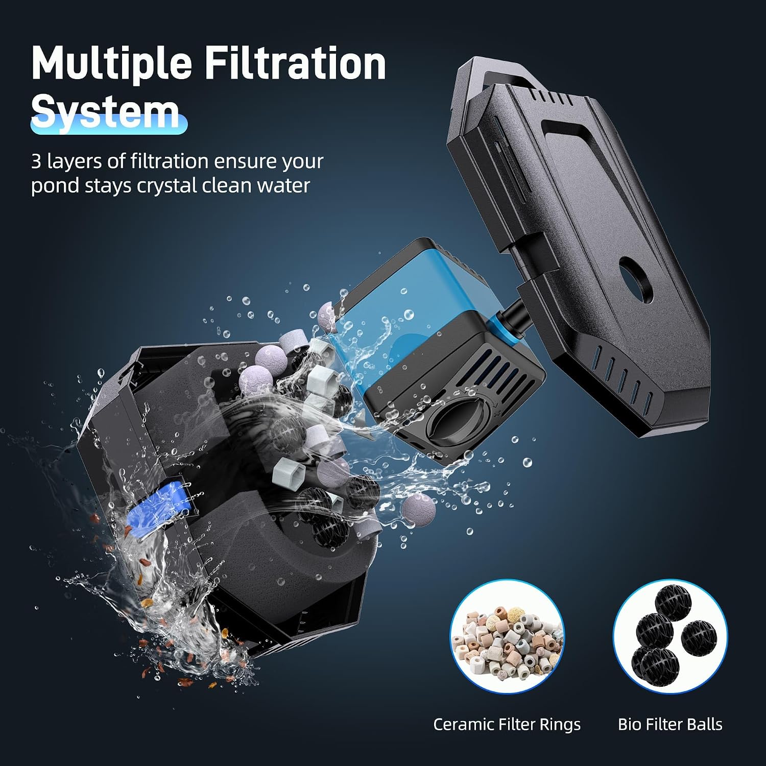 Thumbnail 4 de Biling Solar Pond Filter Kit 50W 2100 L/H: Solar-Powered Filtration for Ponds up to 4000L