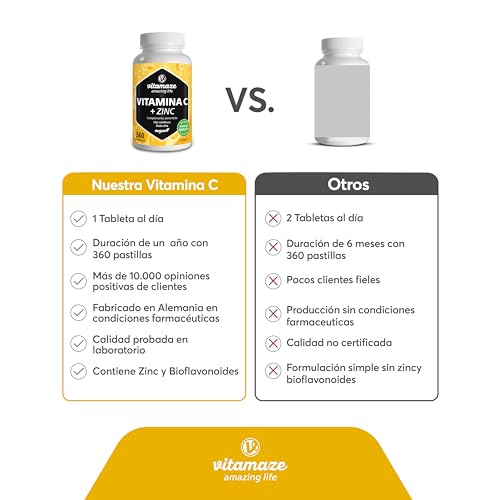 Detalle 1 de Vitamaze Vitamina C 1000 mg con Zinc y Bioflavonoides 🍊