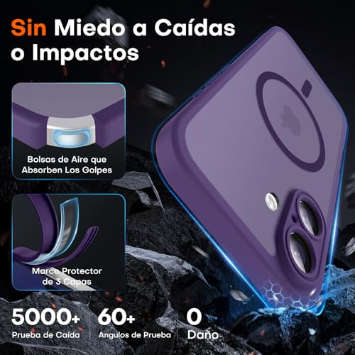 Detalle 2 de Coque magnétique TOCOL pour iPhone 16 Plus, 6,7 pouces ⚙