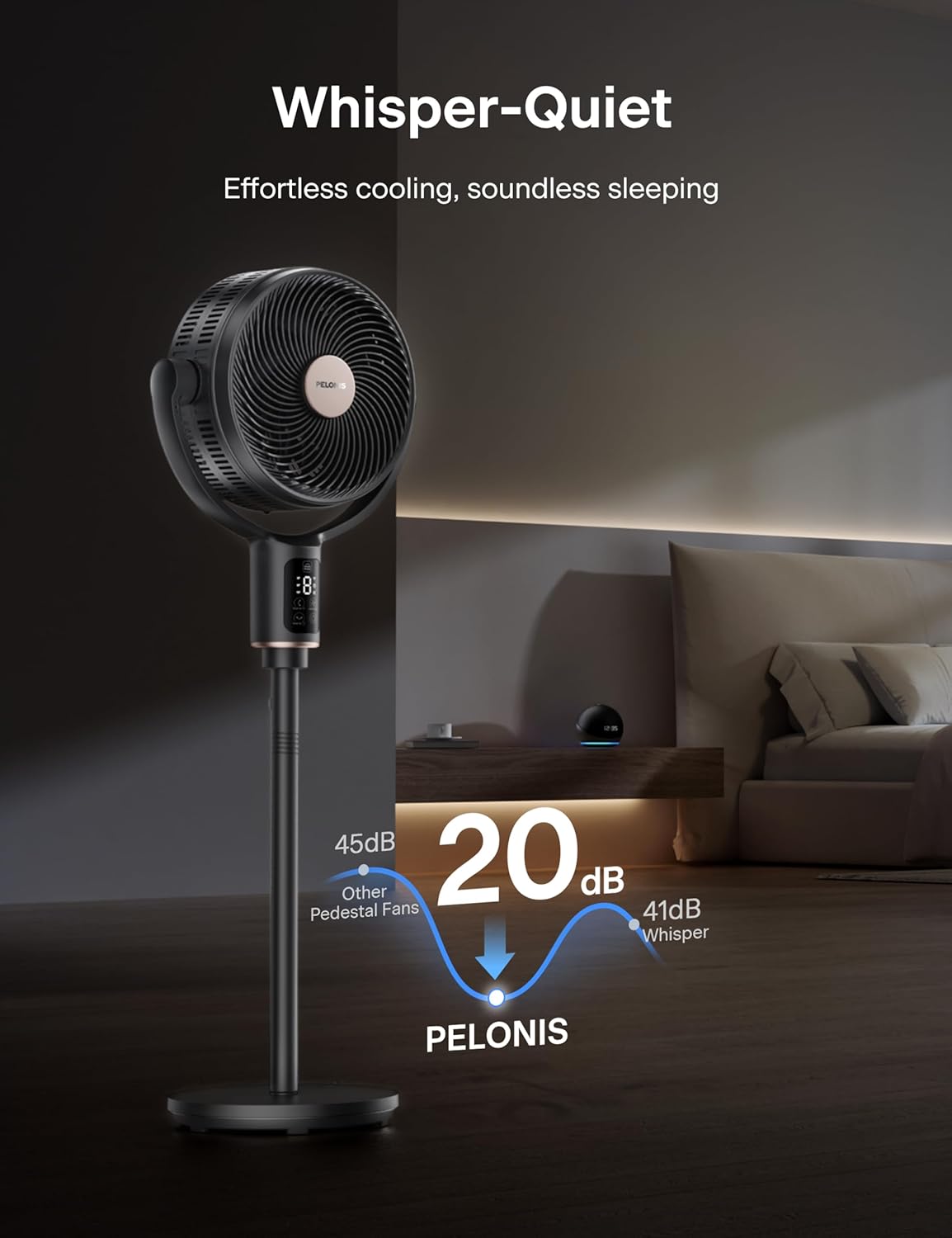 Thumbnail 6 de PELONIS Smart Pedestal Fan with 9+7 Dual Blades, DC Motor and App Control