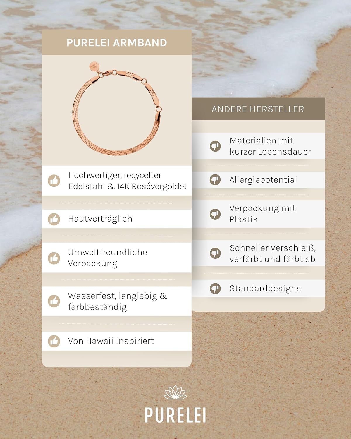 Detalle de Purelei i'Lalo Armband – Edelstahl-Schlangen-Design, wasserfest, verstellbar 15–20 cm