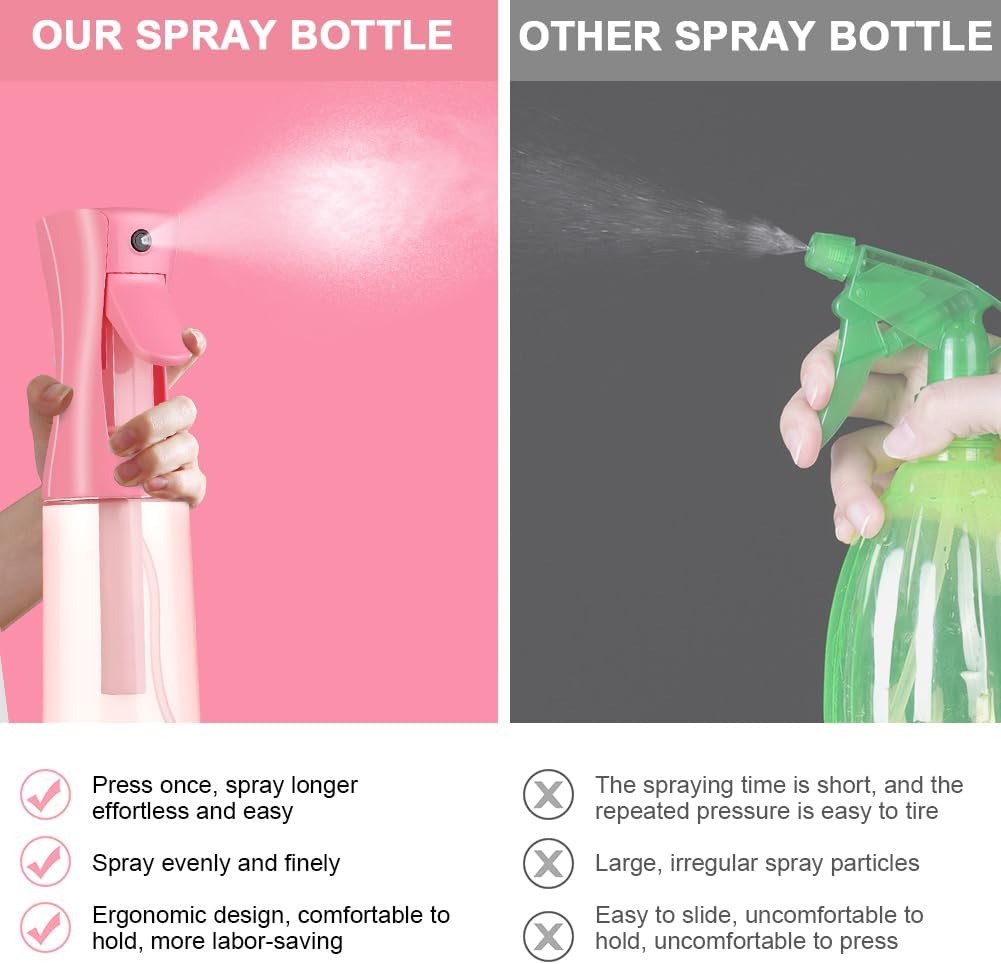 Detalle 2 de Alaoo Bottigliette Spray 200 ml per nebulizzazione